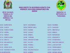 PDF ya Maelekezo ya Jinsi Kujiunga na Kidato cha Kwanza 2024