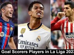 WAFUNGAJI Bora La Liga Top Scorers 2023/24