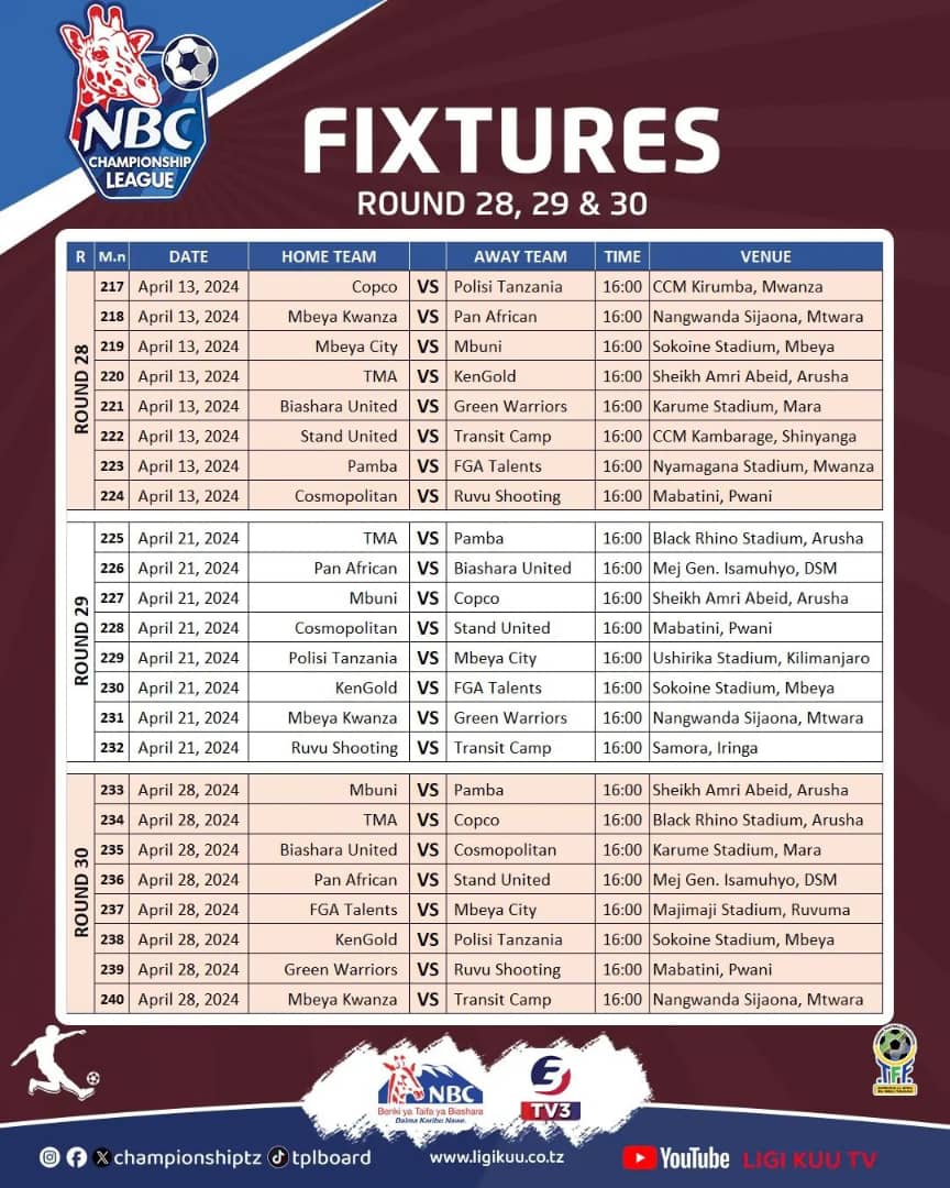 RATIBA ya Mzunguko wa 28-30 NBC Championship 2023/2024,Matokeo Championship Tanzania, Tanzania Championship table, Tanzania Championship livescore, BBC Championship, NBC Premier League, Ligi ya Championship Tanzania.