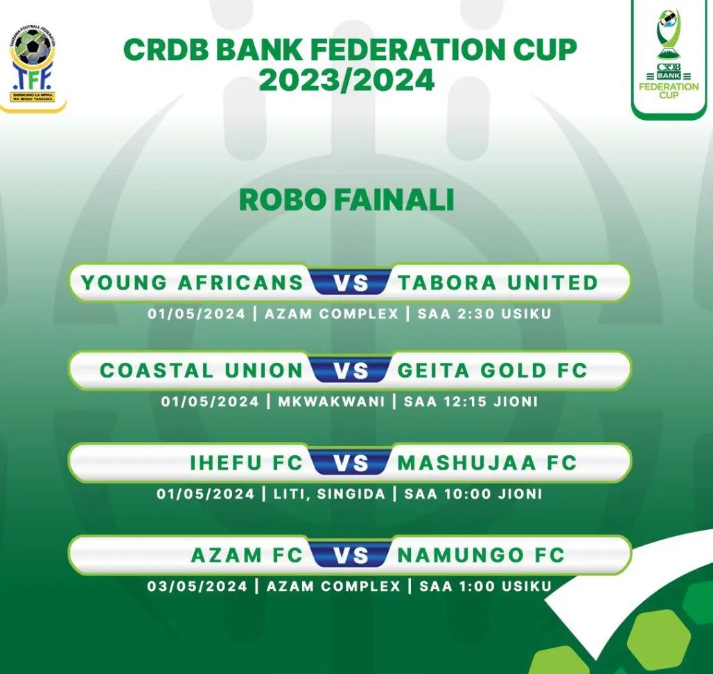 RATIBA ya Robo Fainali CRDB Federation Cup 2024,Ratiba ya Nusu Fainali CRDB Federation Cup 2024, CRDB Bank Federation Cup 2023/2024, Ratiba ya Nusu Fainali CRDB Federation Cup 2023/2024, Ratiba ya Robo Fainali CRDB Federation Cup 2023/2024, CRDB Bank Federation Cup, Kombe La Shirikisho La CRDB Bank.