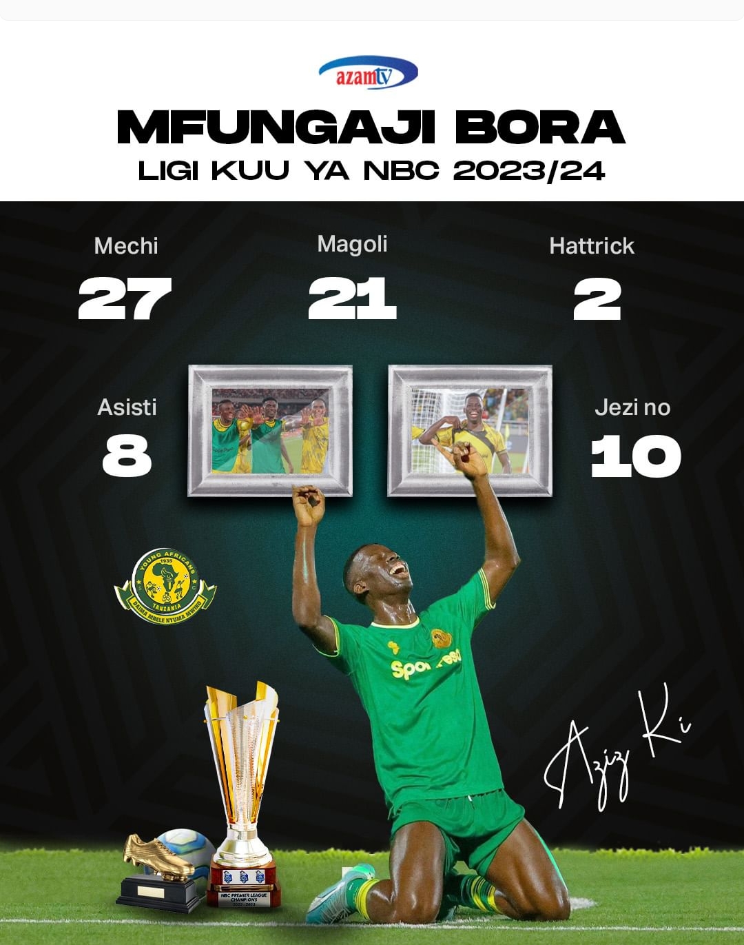 AZIZ Ki Mfungaji Bora Ligi Kuu ya NBC 2023/2024, Wafungaji Bora NBC Premier League 2023/2024, Top Score NBC Premier League, Tanzania Top Scorer, Tanzania Premier league 2023/24,Top Scorers NBC Premier League 2023/2024, Stephen Aziz Ki Mfungaji Bora NBC Premier League 2023/2024.