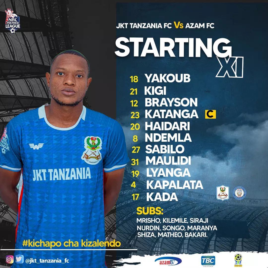 KIKOSI Cha JKT Tanzania vs Azam FC Leo May 21-2024