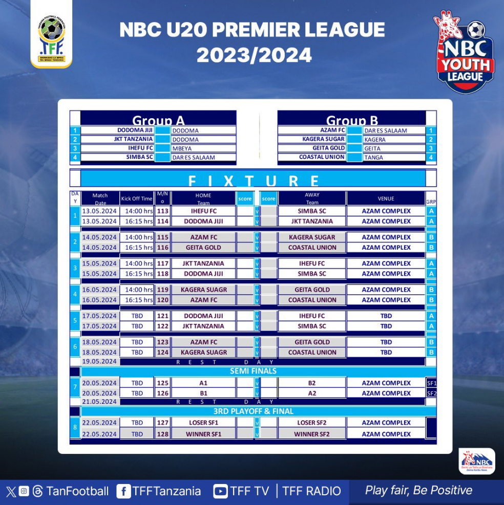 RATIBA Kamili ya Ligi ya Vijana NBC U20 Premier League 2023/2024