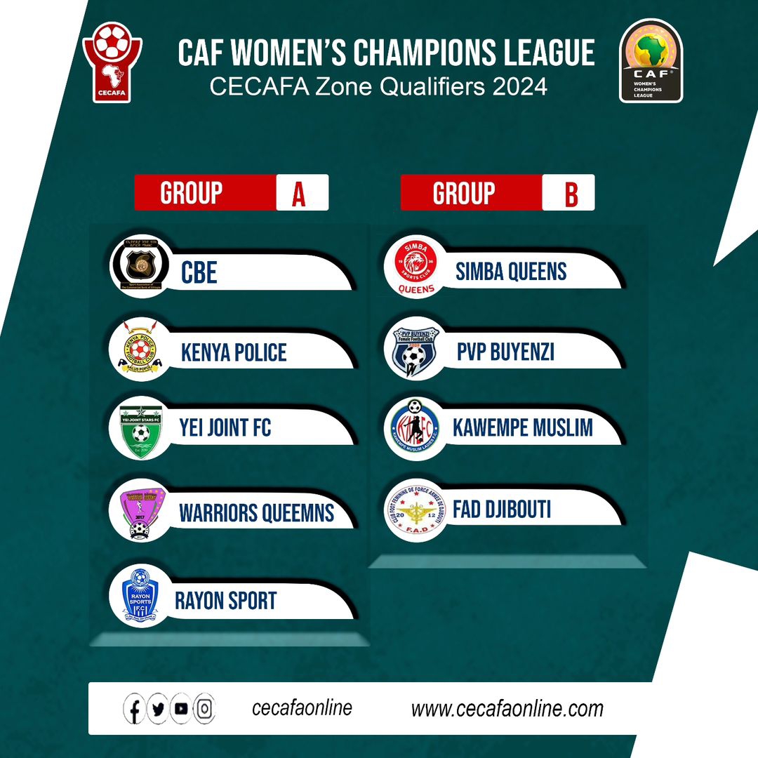 CAF Women's Champions League Qualifies Draw - CECAFA 2024