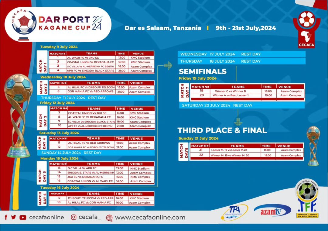 RATIBA ya Cecafa Kagame Cup 2024,Kagame Interclub Cup 2024, Cecafa Kagame Cup 2024,Dar Port Kagame 2024, CECAFA Kagame Cup, Ratiba ya Nusu Fainali Cecafa Kagame Cup 2024, Ratiba ya Fainali ya Cecafa Kagame Cup 2024.