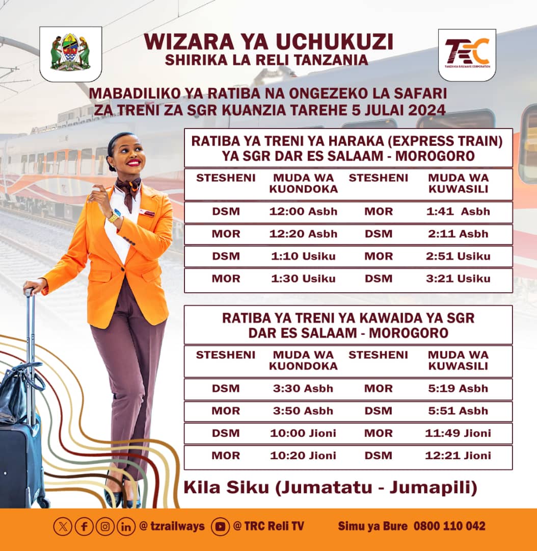 MABADILIKO ya Ratiba ya SGR Dar to Moro Kuanzia July 05-2024